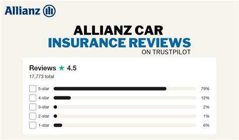 lv flow login|flow by Allianz car insurance.